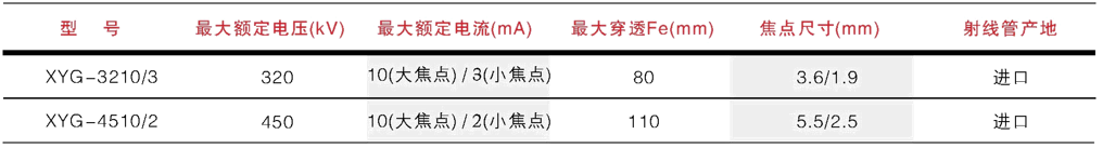 雙極參數2.png 雙極參數2.png